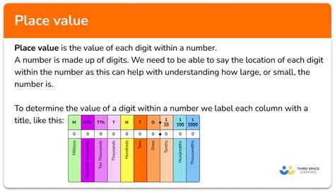 Place Value Worksheets Year 7 - Worksheets For Kindergarten