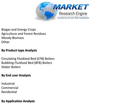 Ppt Biomass Boiler Market To Cross Us Billion By Powerpoint