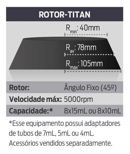 Centr Fuga Digital Rpm X Ml Prf Fibrina Spiplus Titan