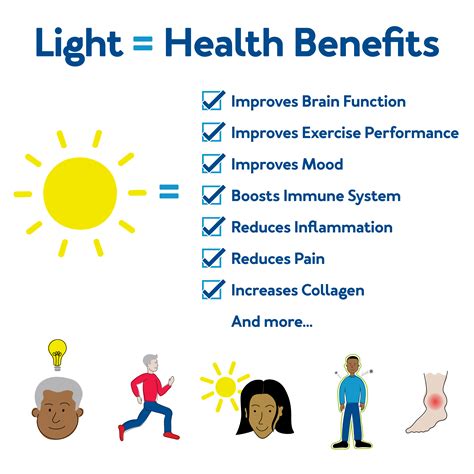 Benefits Of Light Therapy For Depression at Lynell Jones blog