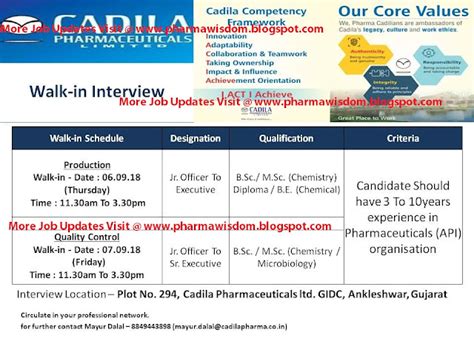 Cadila Pharmaceuticals Ltd Walk In Interviews On 6th 7th September