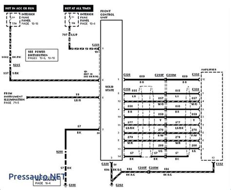 94 Ford Ranger Wiring Diagram