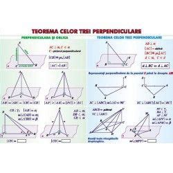 Teorema Celor Trei Perpendiculare Sfera Circumscrisa Corpurilor De