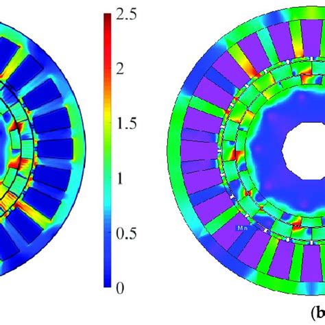 On Load Inner And Outer Air Gap Radial Magnetic Flux Density Download Scientific Diagram