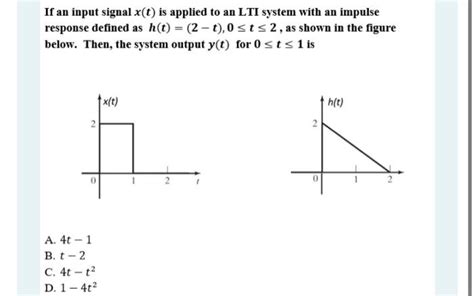 Solved If An Input Signal X T Is Applied To An Lti System Chegg