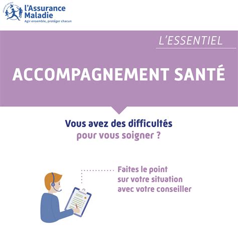 Renoncement Aux Soins Caisse Primaire Dassurance Maladie Du Val De Marne