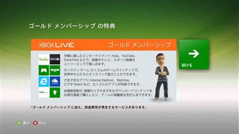 Free Xbox Live 48 Hour Trial Method Working As Of April 19th 2013 After Patch Youtube