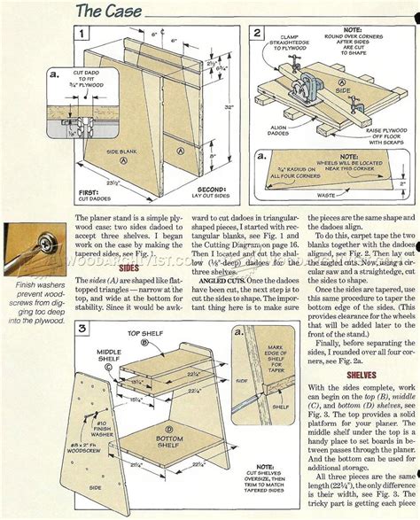 Portable Planer Stand Plans • Woodarchivist