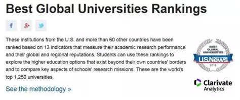 圍觀｜最權威usnews公布2018世界大學排名啦！ 每日頭條