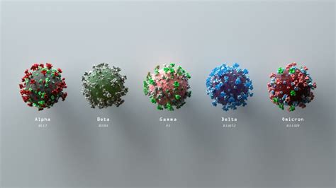 Retour sur tous les variants Covid et leurs caractéristiques