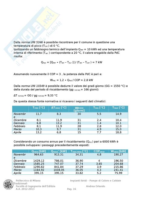 Impianti Ibridi Pompe Di Calore E Caldaie Tradizionali Tesi Di Impianti