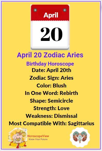 April 20 Birthday Personality Zodiac And Horoscope