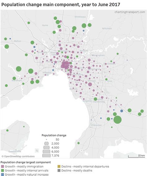 Melbourne Population Distribution Map