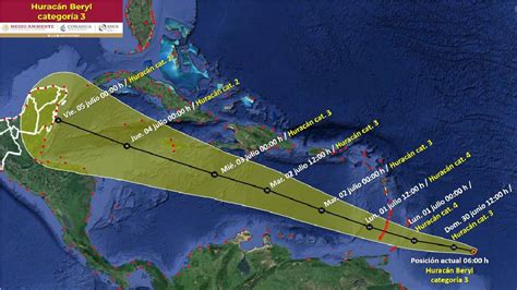 Huracán Beryl Esta Es La Posible Trayectoria Y Su Intensidad