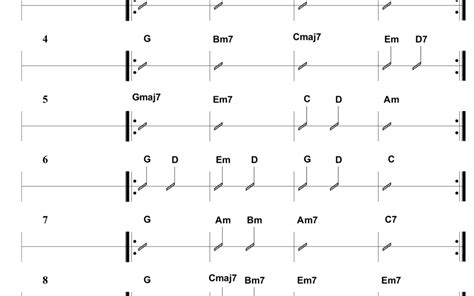 10 chord progressions g major grade 4 learn guitar for free | Learn ...