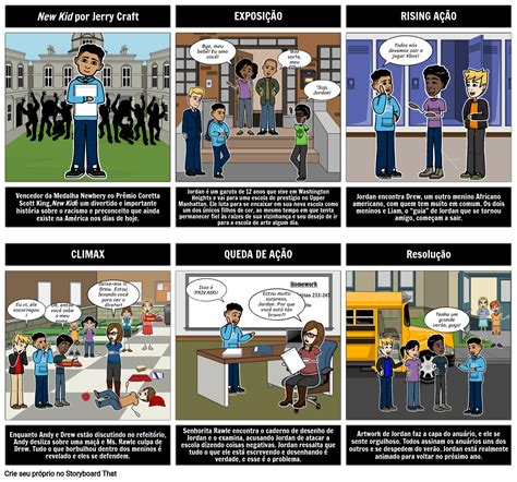 Novo Diagrama De Enredo Infantil Storyboard Por Pt Examples