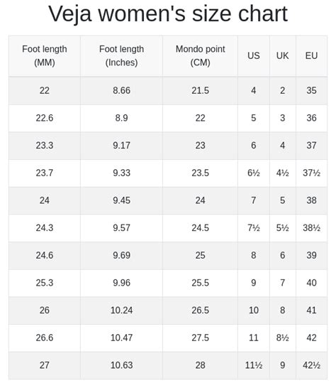 Mai puțin decât Urcați și coborâți Spectator veja sneakers size chart ...