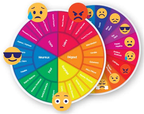 La Roue Des Émotions Imprimez La Gratuitement Kairos