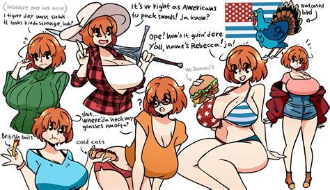 Murgoten Absurdres Highres 1girl Bikini Breasts English Text Food Mole Mole On Breast