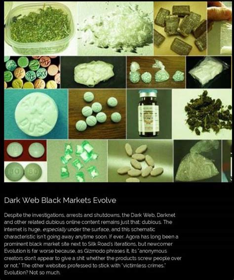 Dark Web Market List Darknet Market Ddos