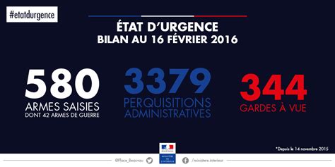 Etat Durgence Bilan Au 16 Février 2016 Etat Durgence