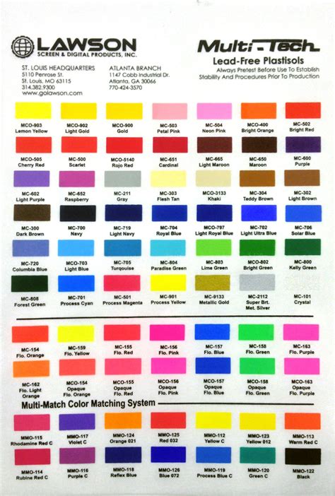 International Coatings Ink Color Chart A Visual Reference Of Charts