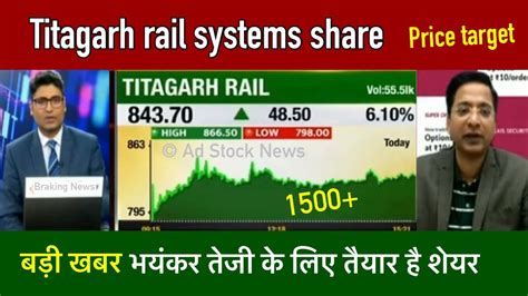 Titagarh Rail Systems Share Price Target Titagarh Rail Systems Share