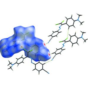 Iucr Crystal Structure And Hirshfeld Surface Analysis Of E