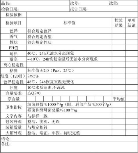 成品检验报告单 范文118