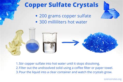 How to Grow Blue Copper Sulfate Crystals