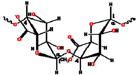 4 Schematic Illustration Of Homogalacturonan HG Which Consists Of