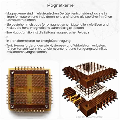 Magnetkerne Wie Es Funktioniert Anwendung Vorteile