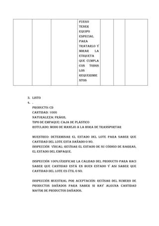 Controlar Las Entradas Y Salidas Pdf Descarga Gratuita