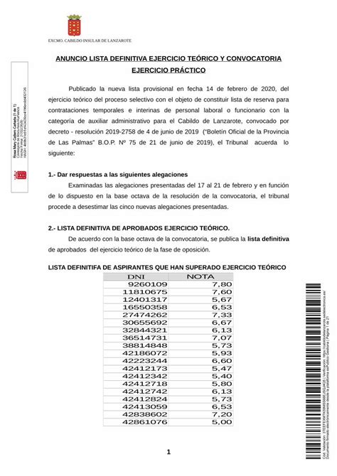 Pdf Anuncio Lista Definitiva Ejercicio Te Rico Y Anuncio Lista