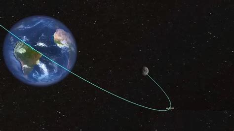 La sonda china Chang e 6 entra en la órbita lunar