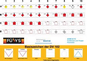 Feuerwehr Magnetsätze Feuerwehr