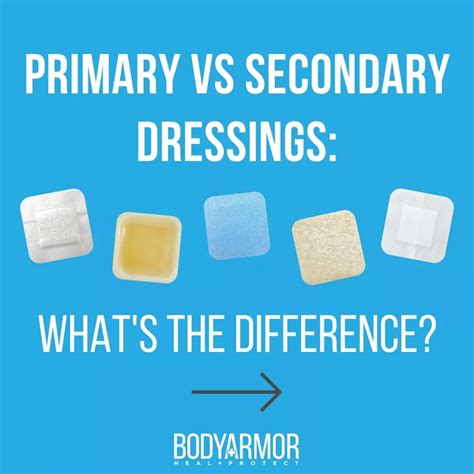 What S The Difference Of Primary And Secondary Dressings Triage