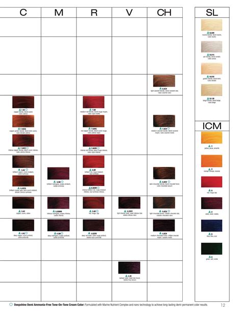 Shades Eq Chart Emlyn Iolande