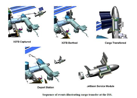 X 37B fin dune mission de 780 jours sur orbite Rêves d Espace