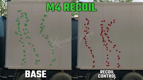 Modern Warfare 2 Recoil Definitions Explained Steadiness