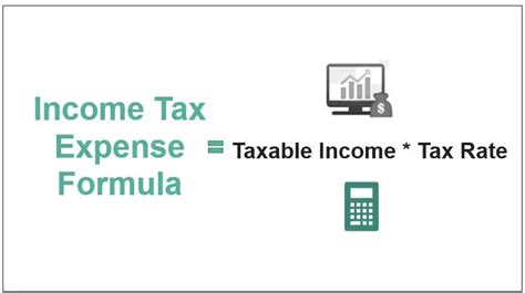 Income Tax Expense What Is It Formula