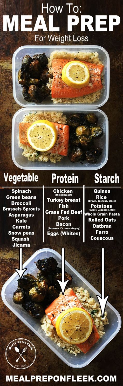 Healthy Meal Prep Ideas For Weight Loss | Examples and Forms