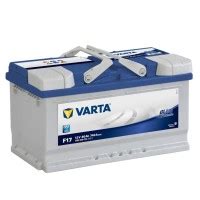 VARTA B18 Blue Dynamic 12V 44Ah 440A Autobatterij 544 402 044 Start