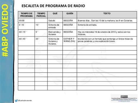 Plantilla De Gui N Con Im Genes Radio Guiones Textos