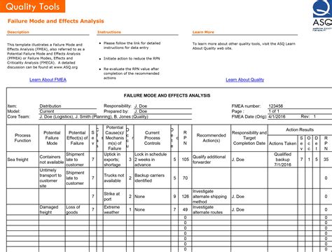 Fmea Spreadsheet Template Printable Spreadshee fmea spreadsheet template.