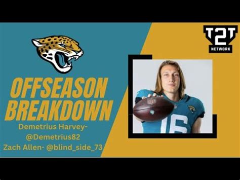 Jacksonville Jaguars NFL Offseason Breakdown 2023 YouTube