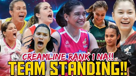 TEAM STANDING AS OF OCTOBER 22 2022 CREAMLINE NA ANG NANGUNGUNA SA