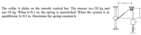 Solved The Collar A Slides On The Smooth Vertical Bar The Chegg