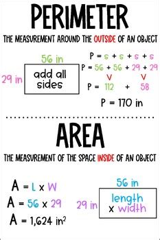 Perimeter And Area Anchor Chart By Moore Anchor Charts Tpt