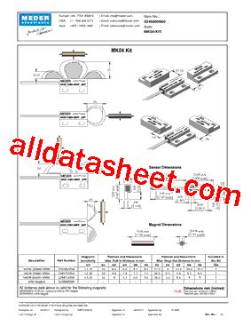 MK04 KIT Fiches Technique PDF Meder Electronic